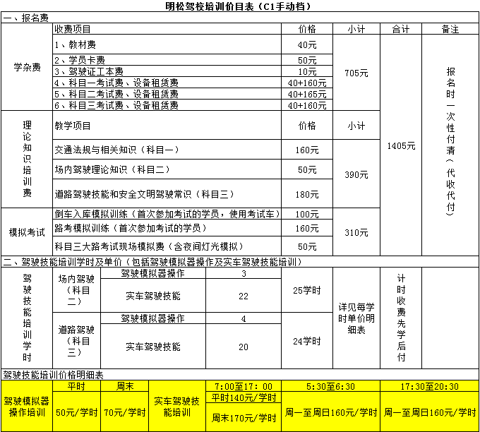 上海明松驾校C1价格表