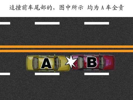 交通事故责任认定图片