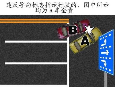 交通事故图片