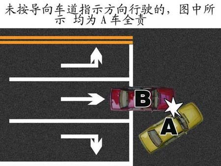 交通事故责任认定图片
